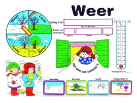 Weerkalender - inclusief kaarten en stift