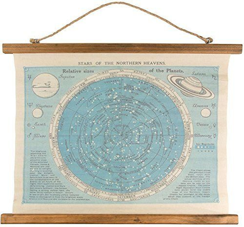 Canvas kaart Stars of the Northern Heavens
