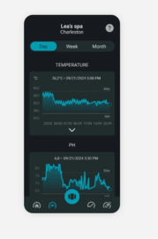 Ondilo Ico Spa V2 voor Chloor Spas incl monitoring en ondersteuning