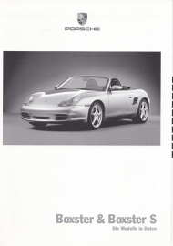 Boxster pricelist, 70 pages, 08/2002, German %