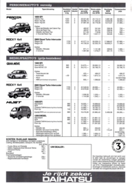 Program pricelist leaflet, 2 pages, 09/1997, A4-size, Dutch language