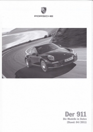 911 Carrera pricelist, 114 pages, 04/2011, German