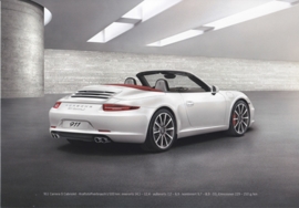 911 Carrera S Cabriolet A5-size stiff card, factory-issue, about 2012