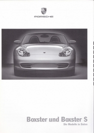 Boxster pricelist, 70 pages, 04/2003, German %