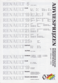 Program pricelist brochure, 8 pages, 02/1992, Dutch language