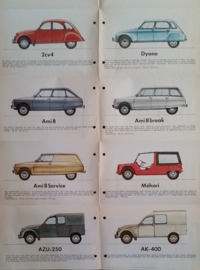 Full range 1971, fold-out folder, 20 pages, 10/1970, Dutch language