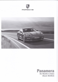 Panamera pricelist, 140 pages, 06/2012, German