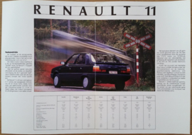 11 Hatchback folder, 4 pages, 1986, Dutch language