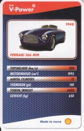 Ferrari 166 MM 1948 collector card, small size,  Shell V-Power issue, 2007 (# 9 of 24)