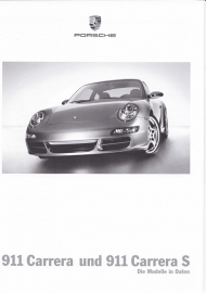 911 Carrera pricelist, 66 pages, 06/2004, WVK 215 911 05, German