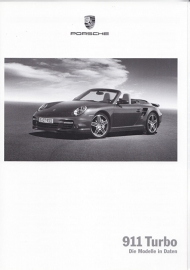 911 Turbo pricelist, 82 pages, 05/2007, German