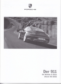 911 Carrera pricelist, 114 pages, 08/2010, German