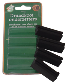 Draadkooi onderzetters