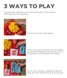 Nina Ottosson Activity Mat Fast Food
