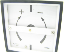 Faget Scheve last indicator