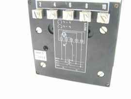 Faget Scheve last indicator
