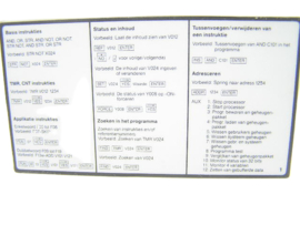Sprecher + Schuh PRG-20 Programmer