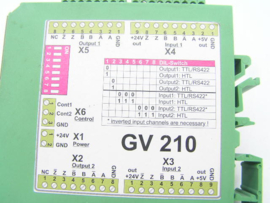 mks GV210