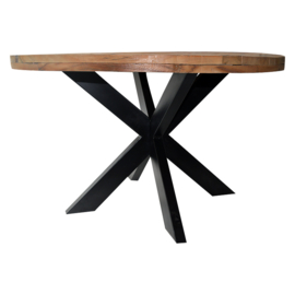 Ronde tafel Ohio