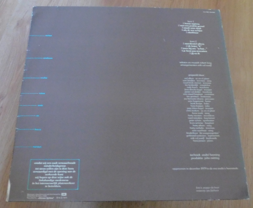 Robert Long – Homo Sapiens