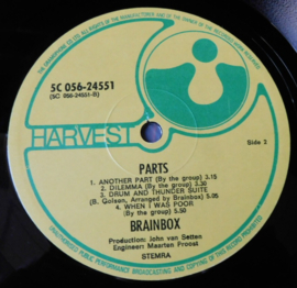 Brainbox – Parts