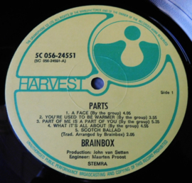 Brainbox – Parts