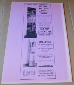 Platenblad Nr.140 -  Pink Floyd's , The Piper At the Gates of Dawn