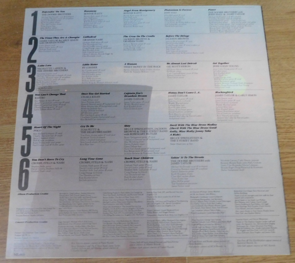 Various – No Nukes - From The Muse Concerts For A Non-Nuclear Future