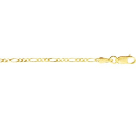 Gouden armband figaro 1,8 mm