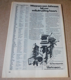 Motorweekblad 1975 - Motorsituatie in Duitsland