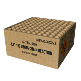 1.2"Chain Reaction