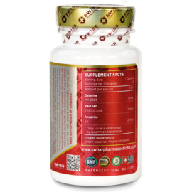 Argidrol- SWISS Pharmaceuticals