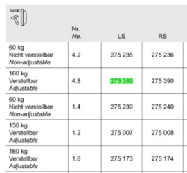 Schuco AvanTec verdektliggend hoekscharnier - onder - tot 160 kilo -  LS 275173 / RS 275174