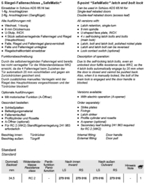 Schuco meerpuntslot Safematic 34,5/92/9 - 279016