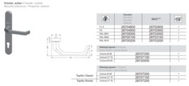 Schuco bevestigingsset tbv buitengreep - 28704800