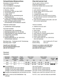 Schuco meerpuntslot pen haak drn 54- 241399 / 241400