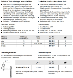Schuco opbouw espagnoletsluiting - 240615