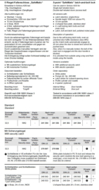 Schuco meerpuntslot Safematic drn 32.5 - 241353 / 241354