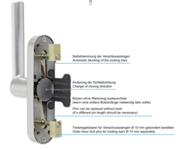 Schüco espagnolet nokken 239351  t.b.v. opbouw espagnolet - 28 / 22.5 mm