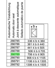 Automatische deurafdichting / zakdorpel - diverse lengtes