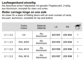 Schuco Scharnier FD 70 enkelzijdig set van 2 - 233931