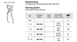 Schüco beglazingsrubber 3/4 mm groen - 284838 - per m1