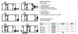 Schuco scharnier klem rollerband ADS 65 -  239955