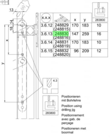 Schuco schaar uitzet kiep / draairaam - set -248829 / 248833 / 248815