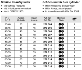 Schuco Knopcilinder - diverse maten