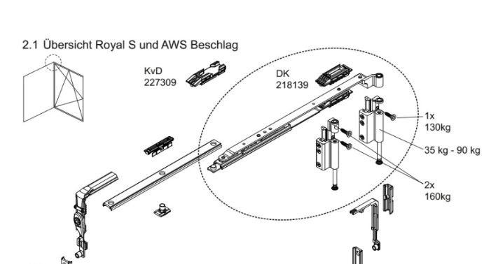 Schuco Royal S AWS draai kiep schaar 35 kg 300 mm - LS 275533 / RS 275534