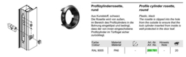 Cilinderrozet - kunststof zwart - 208761