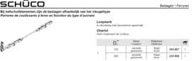 Schuco loopwagen tot 150 kilo 233907