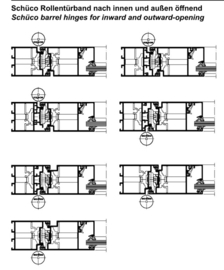 Schuco  rollerband scharnier -3-delig  - 239168