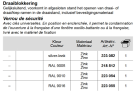 Schüco bijzetslot raamslot / draaiblokkering 223052
